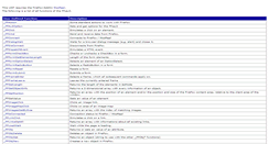 Desktop Screenshot of english.documentation.ff-au3.thorsten-willert.de