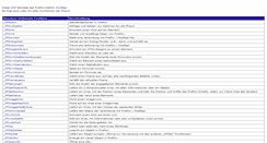 Desktop Screenshot of german.documentation.ff-au3.thorsten-willert.de